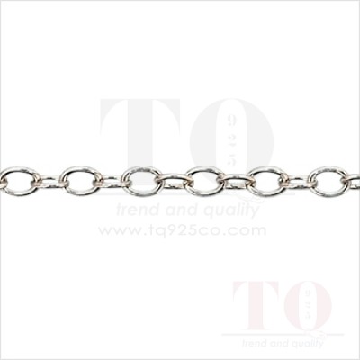 Chain: Rolo Oval Wire